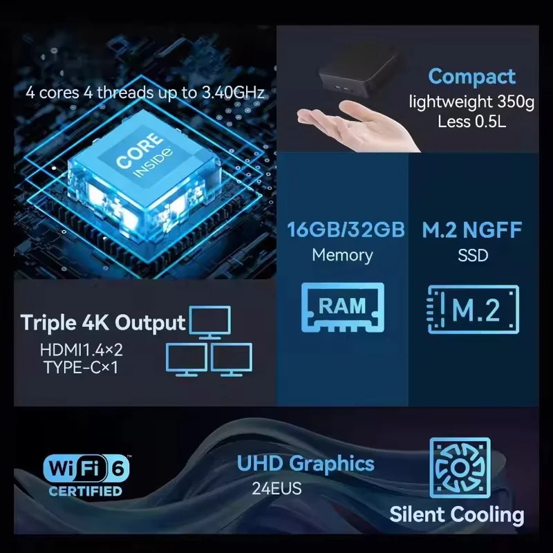New 2026 MINI PC Windows 11 Pr - Mini Pc Windows のレビューと価格