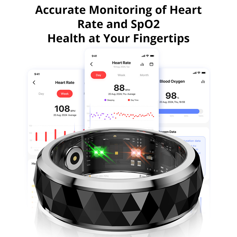 2024 COLMI R11 Smart Ring, Fid - Smart Ring Health のレビューと価格