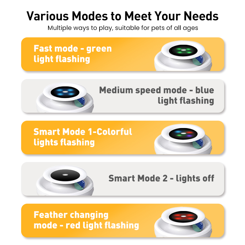 2 in 1 Smart Cat Toys Automati - Electronics Gadgets Wholesale のレビューと価格
