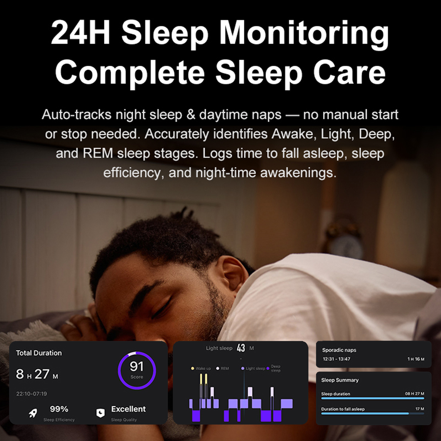 Smart Ring Men Women AI Health - Smart Ring Health のレビューと価格