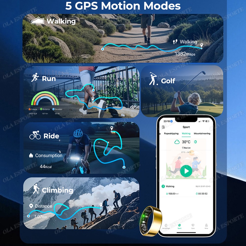 2026 New Smart Ring GPS Motion - Smart Ring Health のレビューと価格