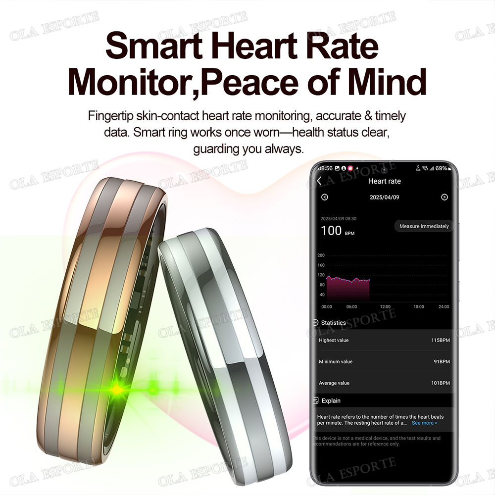 Gesture Sensing Smart Ring Out - Smart Ring Health のレビューと価格