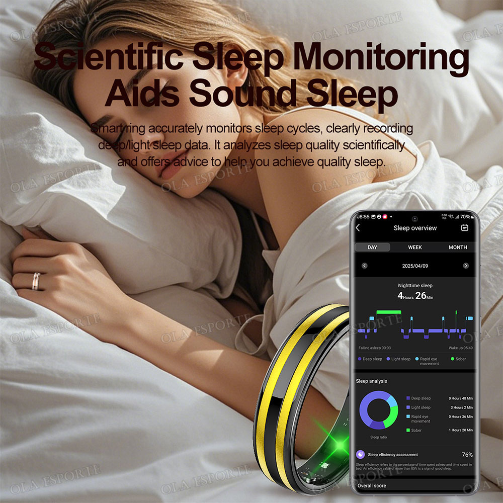 Gesture Sensing Smart Ring Out - Smart Ring Health のレビューと価格