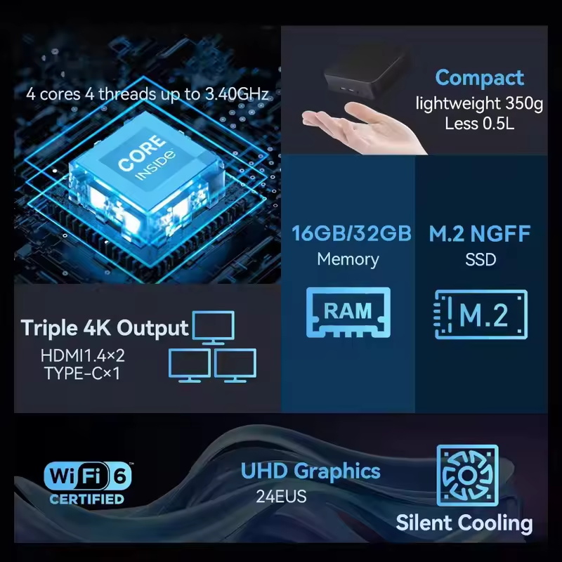 2026 MINI PC Windows 11 Pro Co - Mini Pc Windows のレビューと価格
