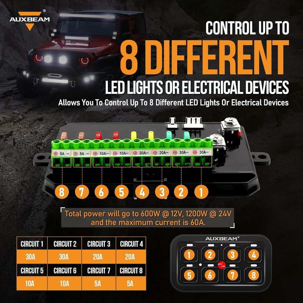 8 Gang Switch Panel BA80 Autom - Electronics & Tech Gadgets のレビューと価格