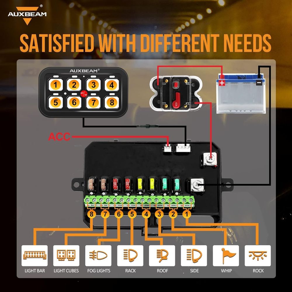 8 Gang Switch Panel BA80 Autom - Electronics & Tech Gadgets のレビューと価格