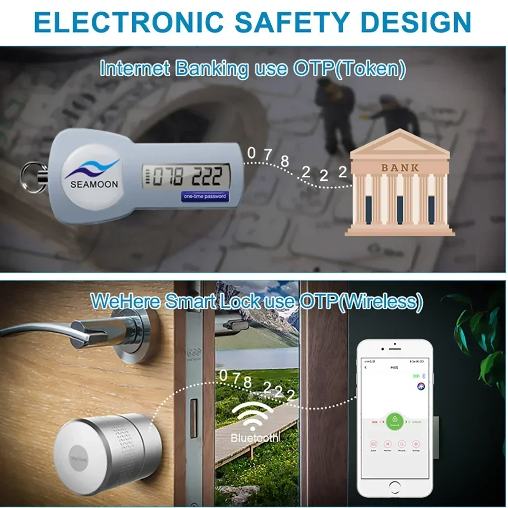 Tuya Wehere App M532 Smart Doo - Electronics Gadgets Wholesale のレビューと価格