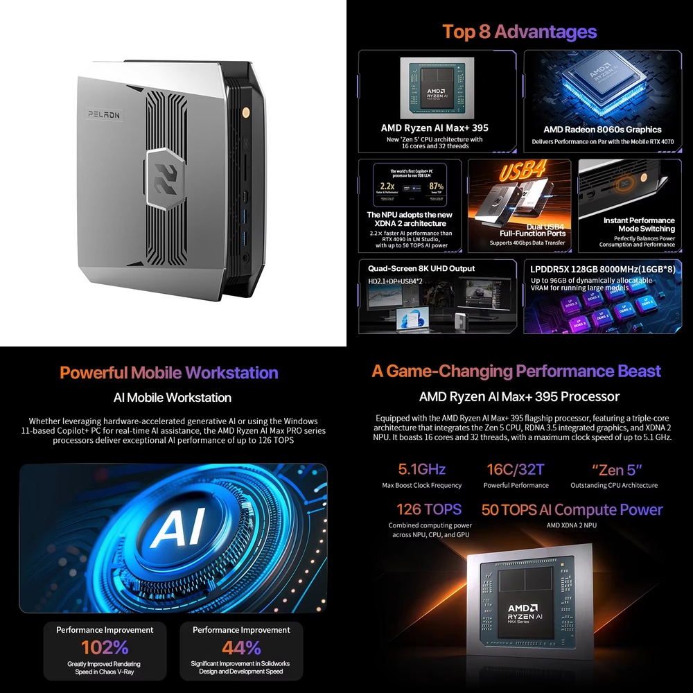 OpenClaw Ryzen AI Max+ 395 Min - Mini Pc Windows のレビューと価格