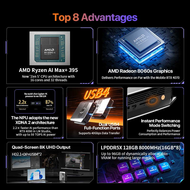 OpenClaw Ryzen AI Max+ 395 Min - Mini Pc Windows のレビューと価格