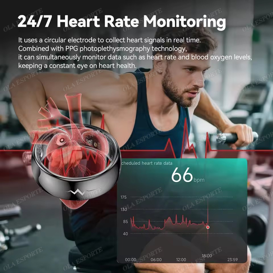 High-End ECG Blood Oxygen Heal - Smart Ring Health のレビューと価格
