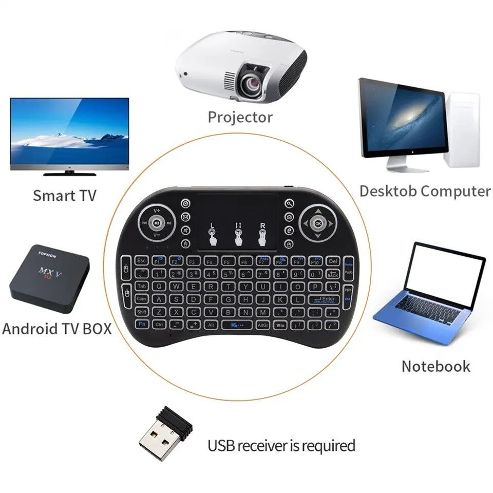 Mini Wireless Keyboard 2.4GHz  - Mini Pc Windows のレビューと価格