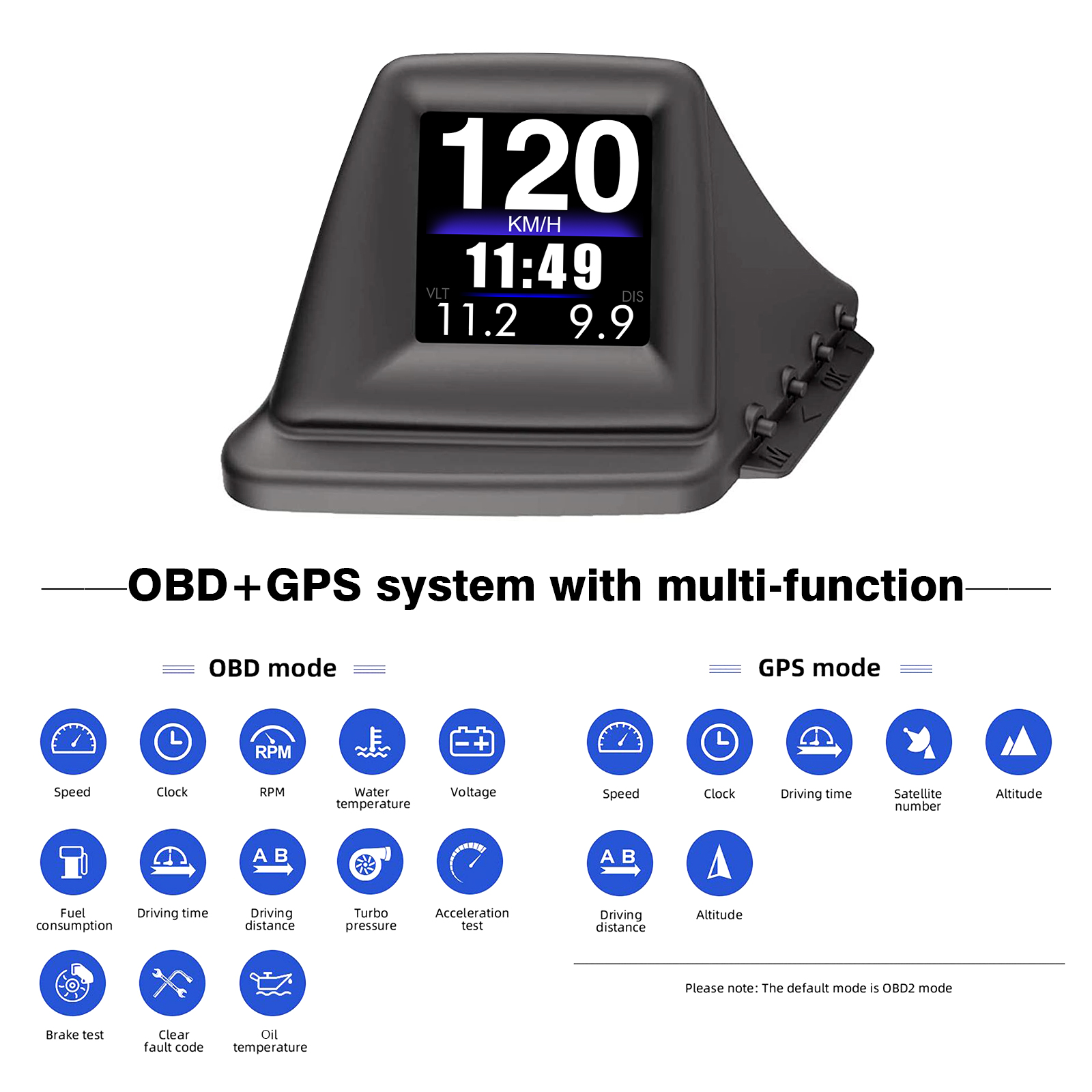 New Multi-function HUD Gadget  - Electronics Gadgets Wholesale のレビューと価格