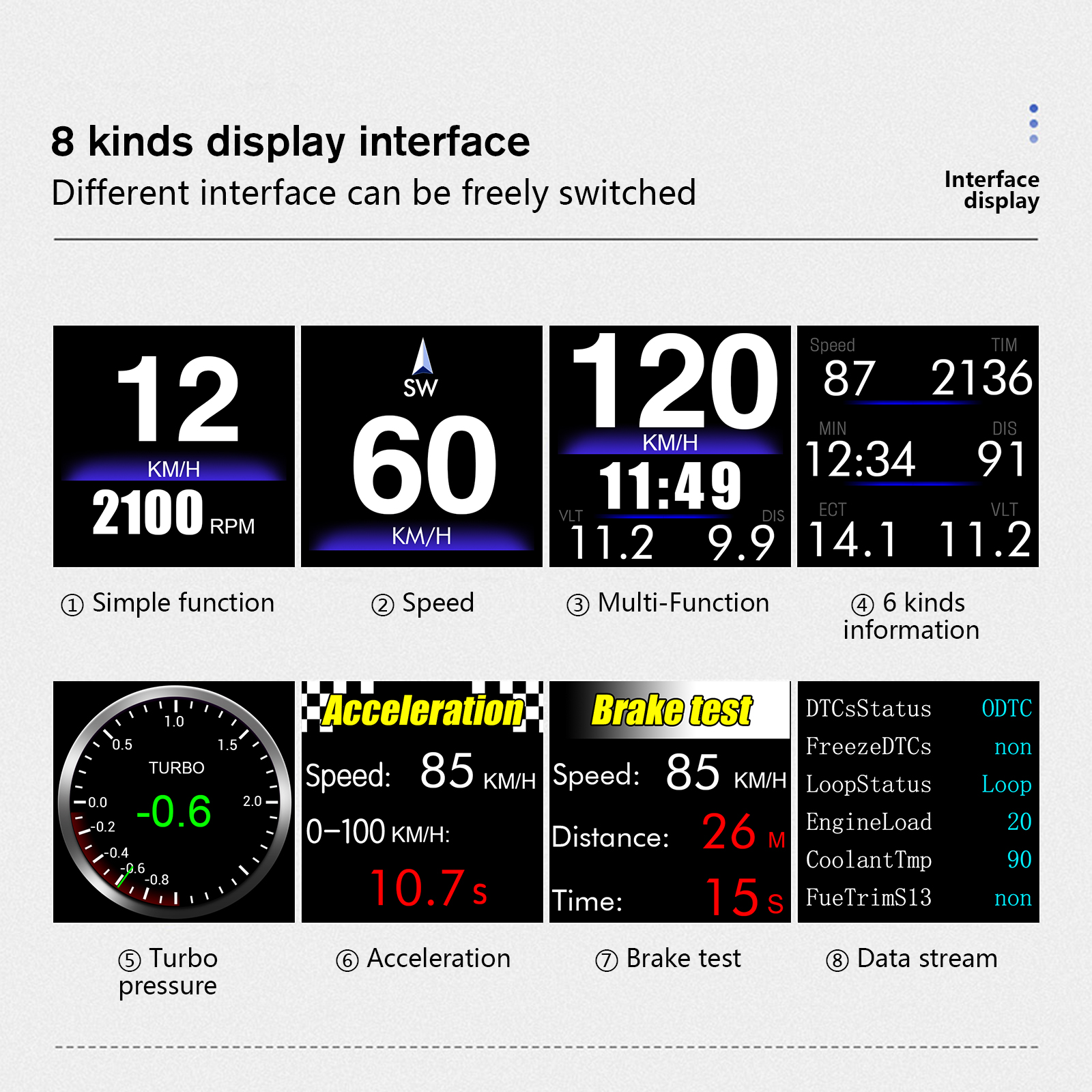 New Multi-function HUD Gadget  - Electronics Gadgets Wholesale のレビューと価格