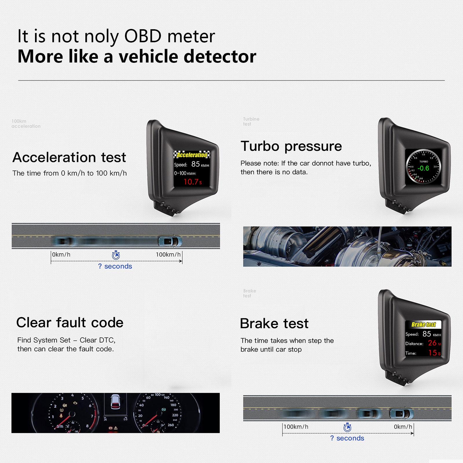 New Multi-function HUD Gadget  - Electronics Gadgets Wholesale のレビューと価格