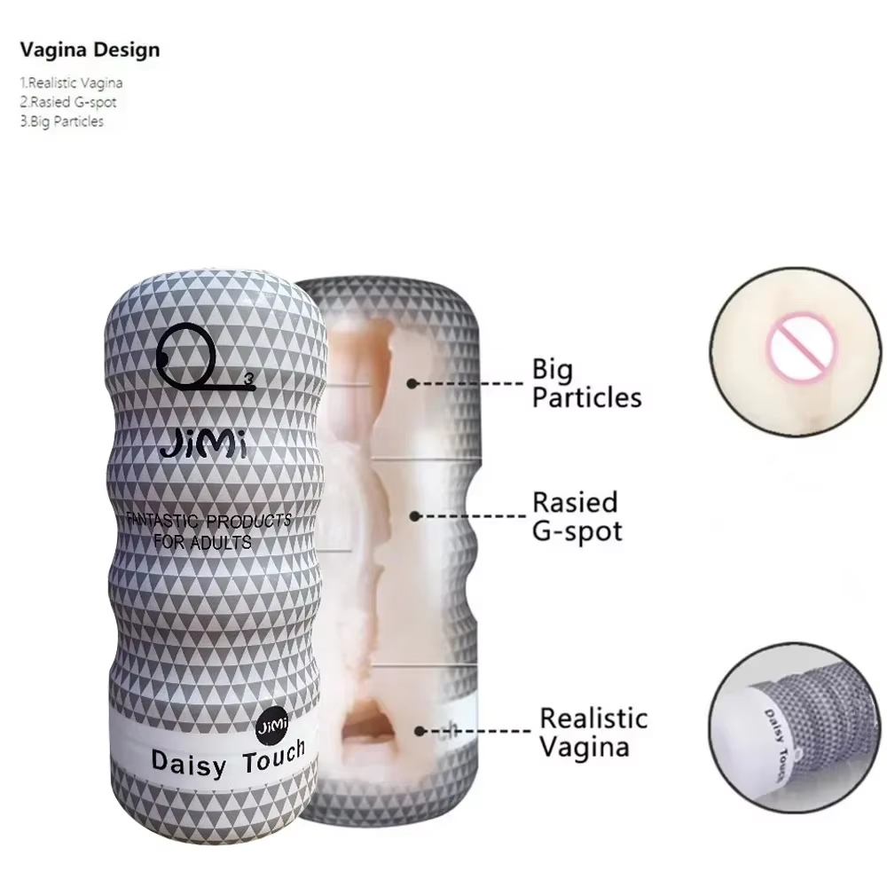 Realistic Vagina Anal Male Mas - Electronics Gadgets For Women のレビューと価格