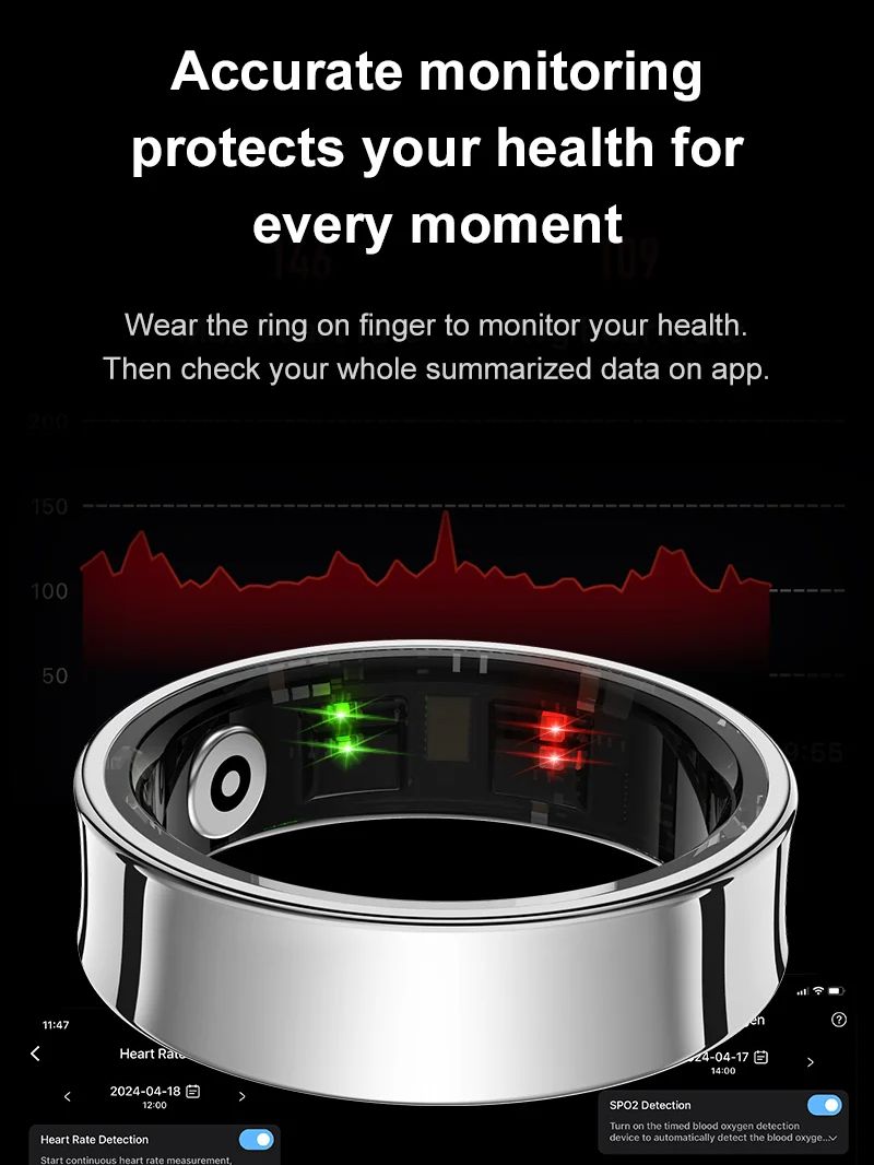 New Smart Ring R09 Health Moni - Smart Ring Health のレビューと価格